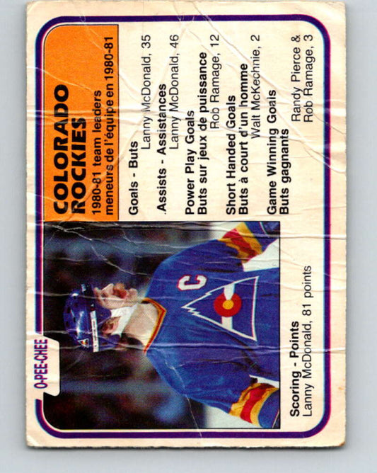 1981-82 O-Pee-Chee #85 Lanny McDonald TL  Colorado Rockies  V30026
