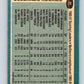 1981-82 O-Pee-Chee #85 Lanny McDonald TL  Colorado Rockies  V30028