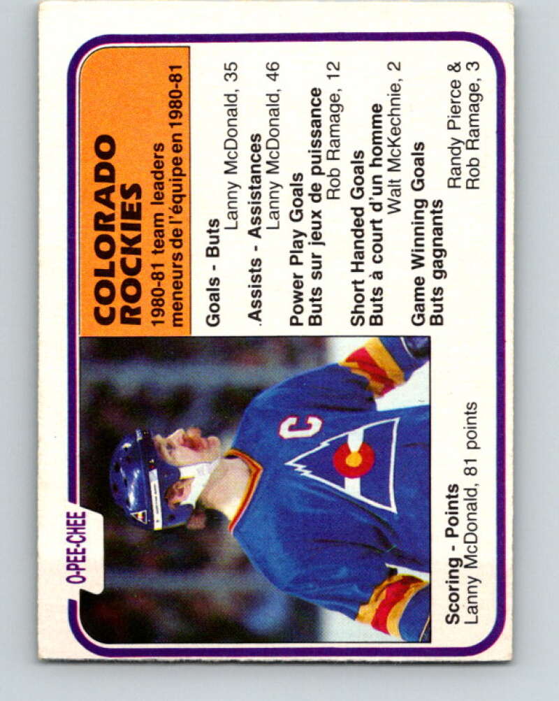 1981-82 O-Pee-Chee #85 Lanny McDonald TL  Colorado Rockies  V30030