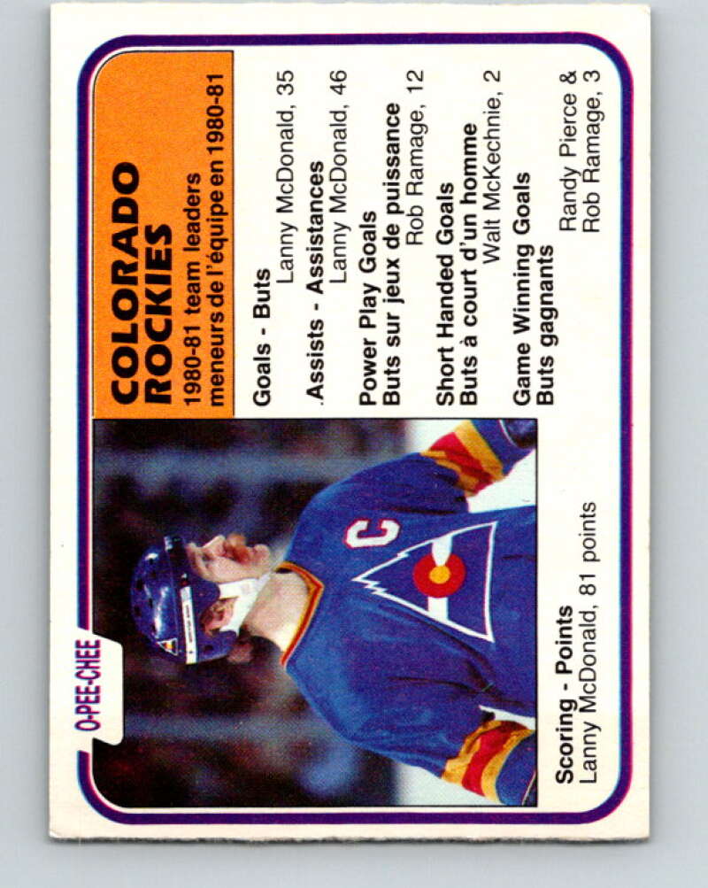 1981-82 O-Pee-Chee #85 Lanny McDonald TL  Colorado Rockies  V30031
