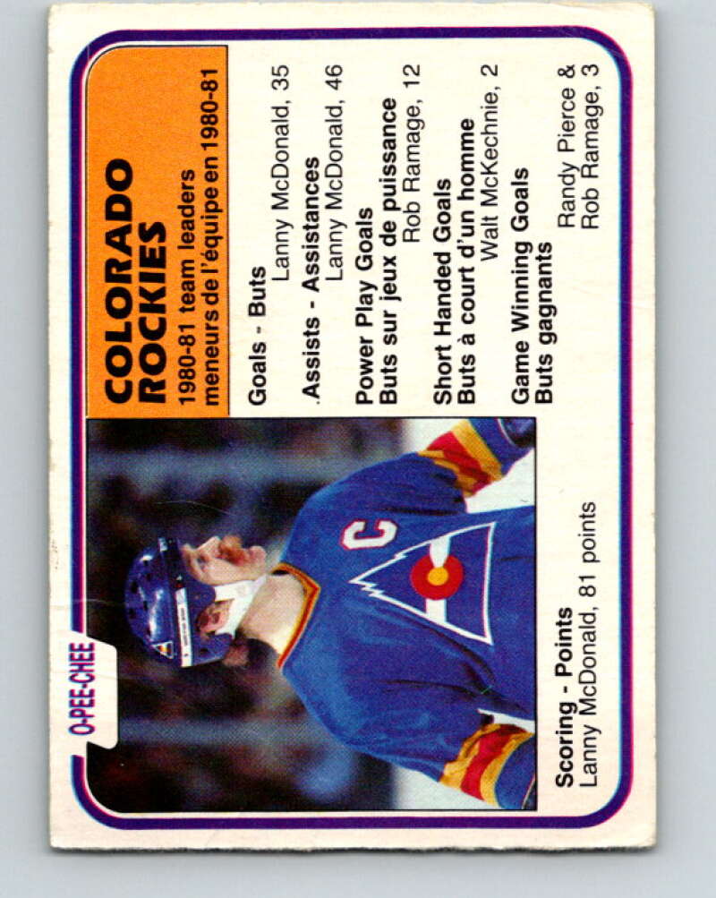 1981-82 O-Pee-Chee #85 Lanny McDonald TL  Colorado Rockies  V30032