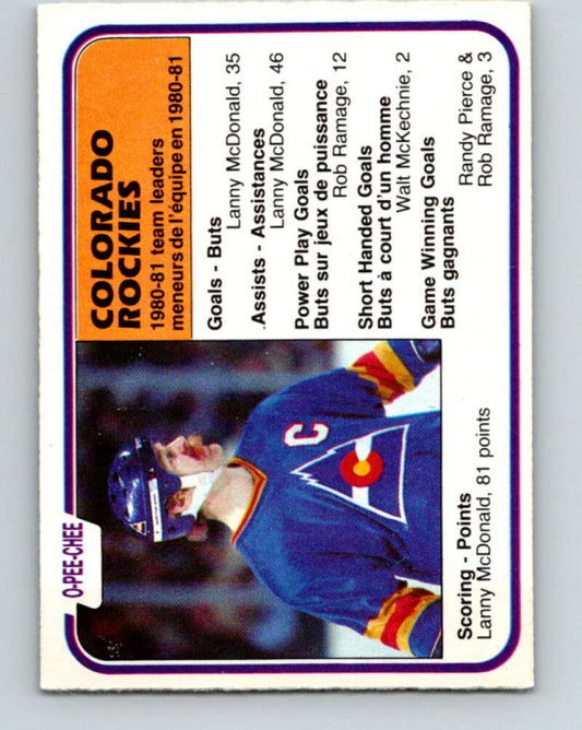 1981-82 O-Pee-Chee #85 Lanny McDonald TL  Colorado Rockies  V30033
