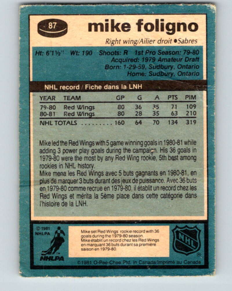 1981-82 O-Pee-Chee #87 Mike Foligno  Detroit Red Wings  V30041