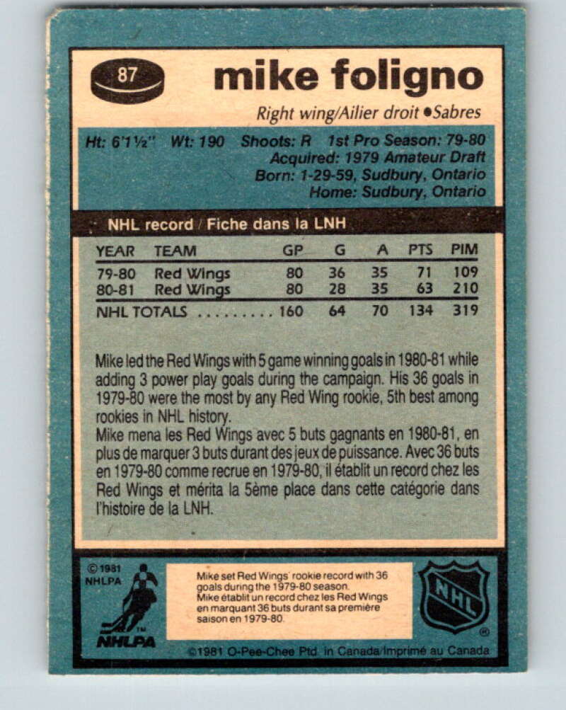 1981-82 O-Pee-Chee #87 Mike Foligno  Detroit Red Wings  V30045
