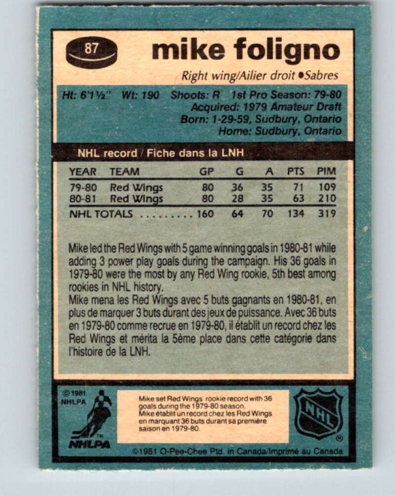 1981-82 O-Pee-Chee #87 Mike Foligno  Detroit Red Wings  V30048