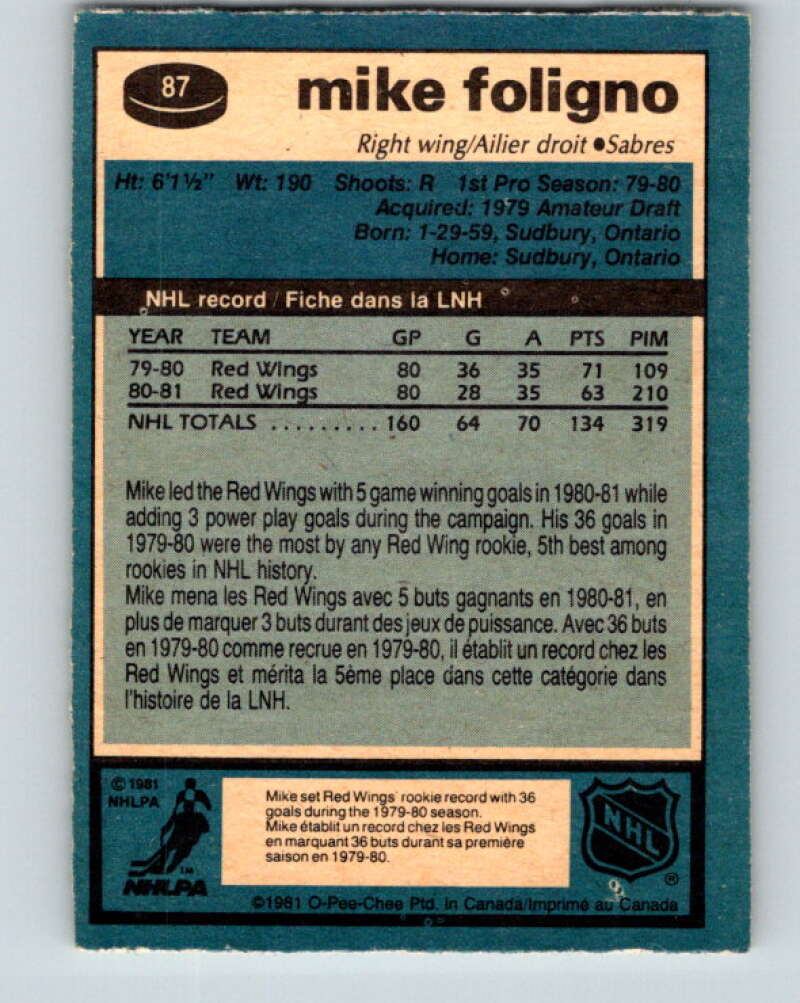 1981-82 O-Pee-Chee #87 Mike Foligno  Detroit Red Wings  V30049