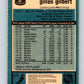 1981-82 O-Pee-Chee #88 Gilles Gilbert  Detroit Red Wings  V30055