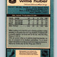 1981-82 O-Pee-Chee #89 Willie Huber  Detroit Red Wings  V30062
