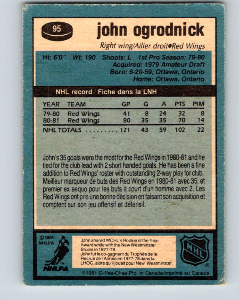 1981-82 O-Pee-Chee #95 John Ogrodnick  Detroit Red Wings  V30121