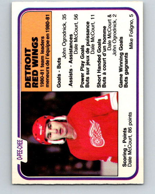 1981-82 O-Pee-Chee #105 Dale McCourt TL  Detroit Red Wings  V30209