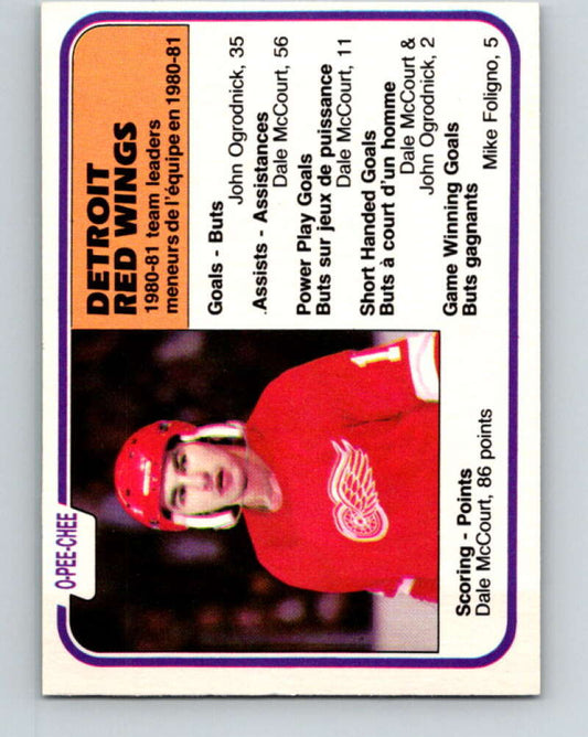 1981-82 O-Pee-Chee #105 Dale McCourt TL  Detroit Red Wings  V30211