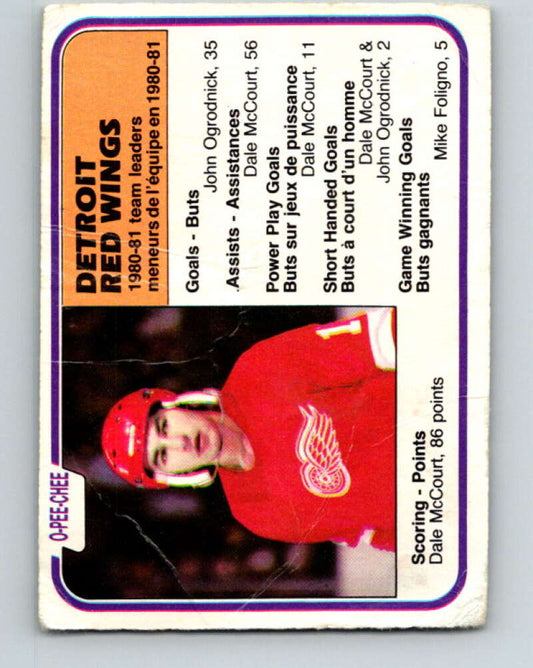 1981-82 O-Pee-Chee #105 Dale McCourt TL  Detroit Red Wings  V30212