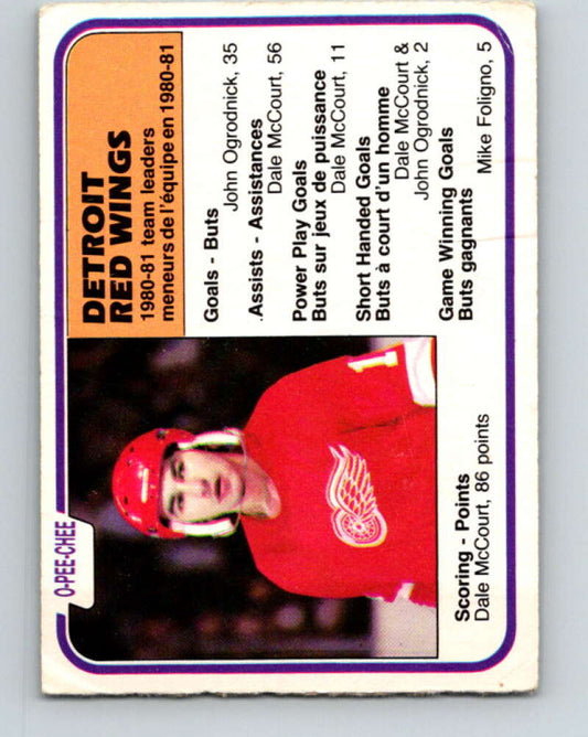 1981-82 O-Pee-Chee #105 Dale McCourt TL  Detroit Red Wings  V30213