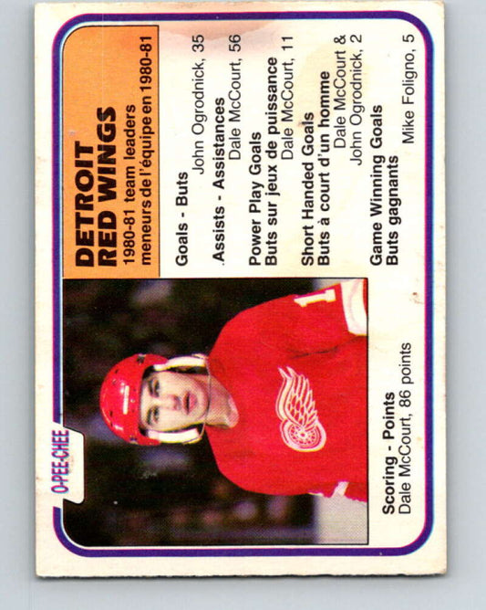 1981-82 O-Pee-Chee #105 Dale McCourt TL  Detroit Red Wings  V30214
