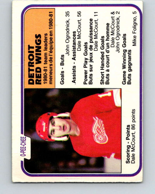 1981-82 O-Pee-Chee #105 Dale McCourt TL  Detroit Red Wings  V30215