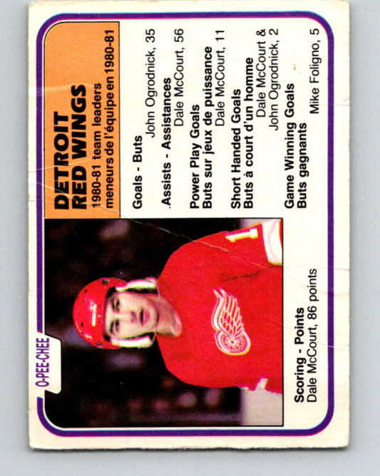 1981-82 O-Pee-Chee #105 Dale McCourt TL  Detroit Red Wings  V30216