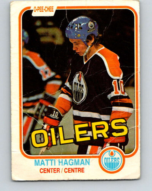 1981-82 O-Pee-Chee #113 Matti Hagman  RC Rookie Edmonton Oilers  V30245