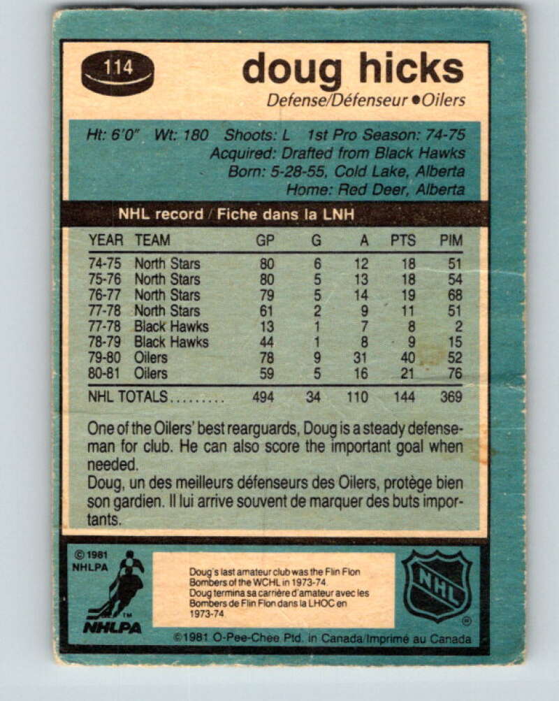 1981-82 O-Pee-Chee #114 Doug Hicks  Edmonton Oilers  V30258