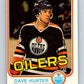 1981-82 O-Pee-Chee #115 Dave Hunter  Edmonton Oilers  V30269