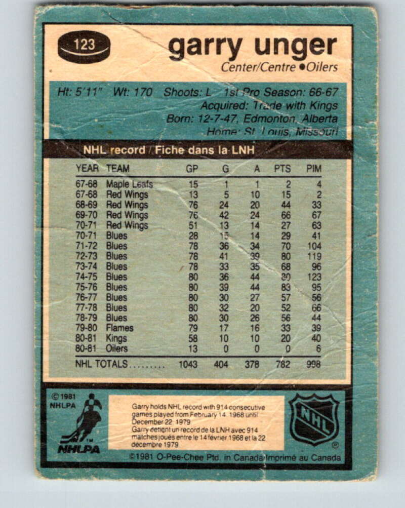 1981-82 O-Pee-Chee #123 Garry Unger  Edmonton Oilers  V30303