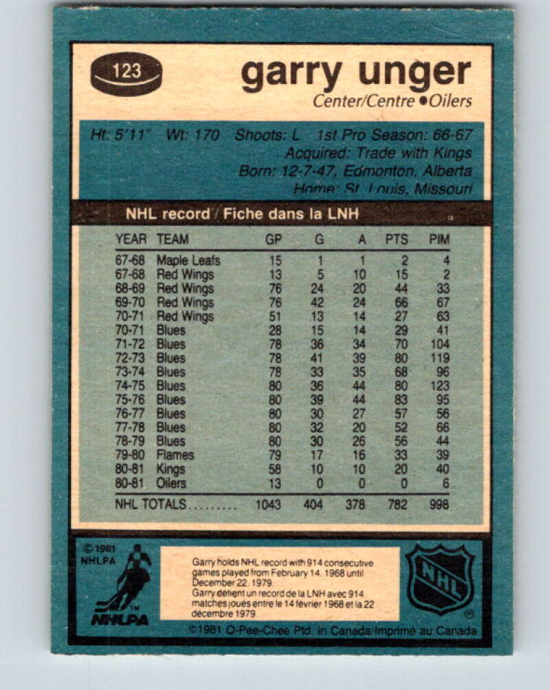 1981-82 O-Pee-Chee #123 Garry Unger  Edmonton Oilers  V30304