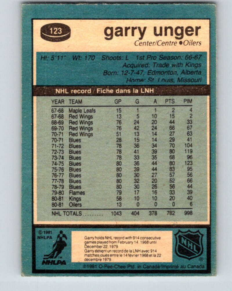 1981-82 O-Pee-Chee #123 Garry Unger  Edmonton Oilers  V30305