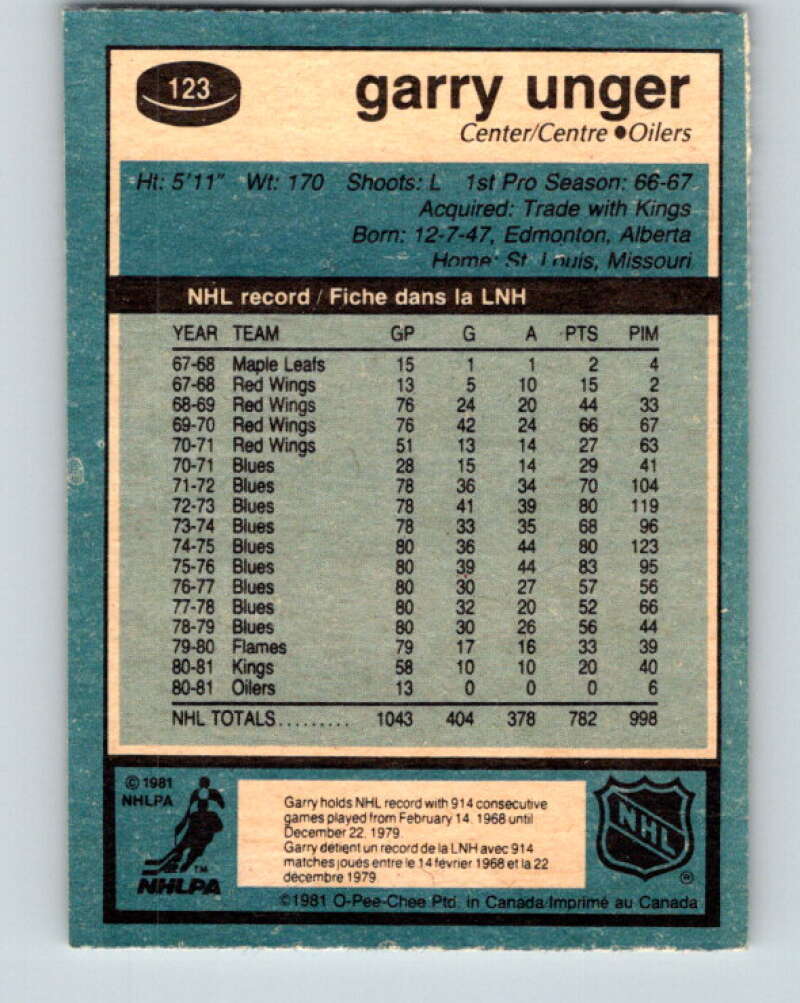 1981-82 O-Pee-Chee #123 Garry Unger  Edmonton Oilers  V30306