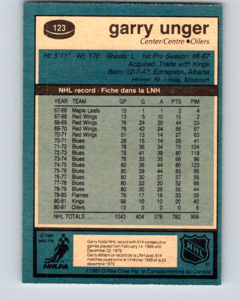 1981-82 O-Pee-Chee #123 Garry Unger  Edmonton Oilers  V30307