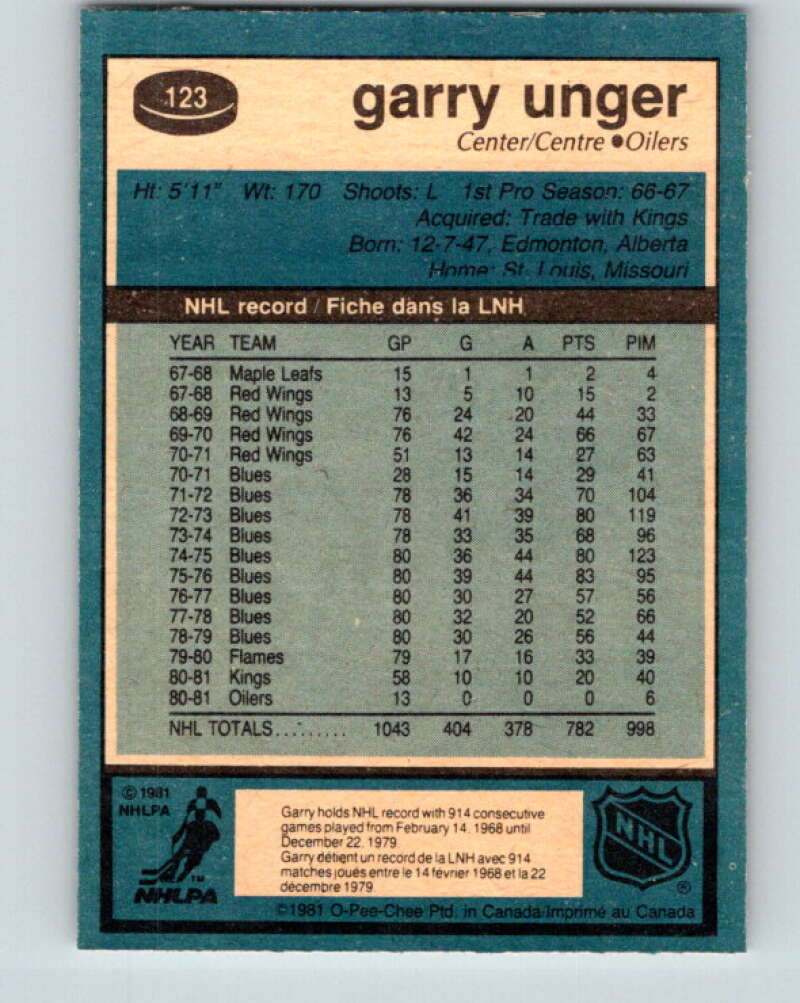 1981-82 O-Pee-Chee #123 Garry Unger  Edmonton Oilers  V30308