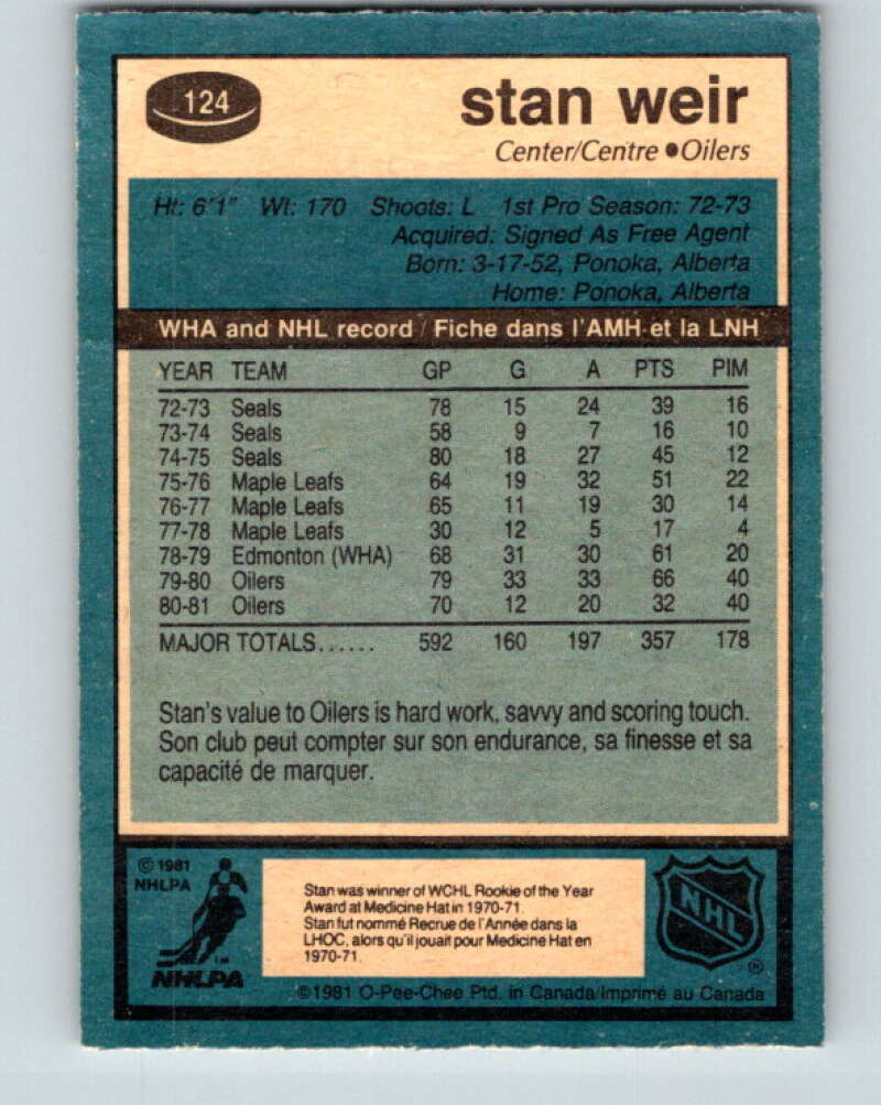 1981-82 O-Pee-Chee #124 Stan Weir  Edmonton Oilers  V30309