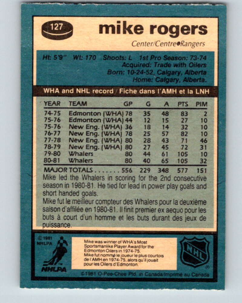 1981-82 O-Pee-Chee #127 Mike Rogers  New York Rangers  V30321