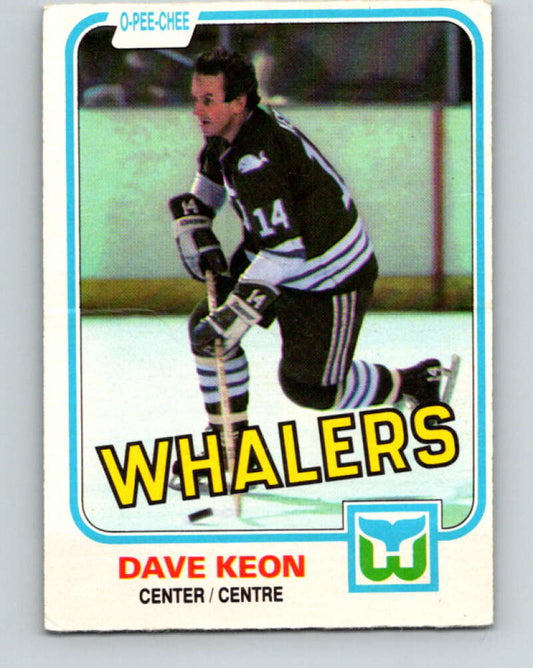 1981-82 O-Pee-Chee #129 Dave Keon  Hartford Whalers  V30341