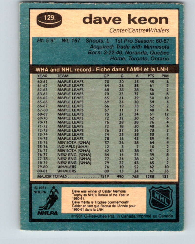 1981-82 O-Pee-Chee #129 Dave Keon  Hartford Whalers  V30344