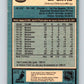 1981-82 O-Pee-Chee #131 Al Sims  Los Angeles Kings  V30367