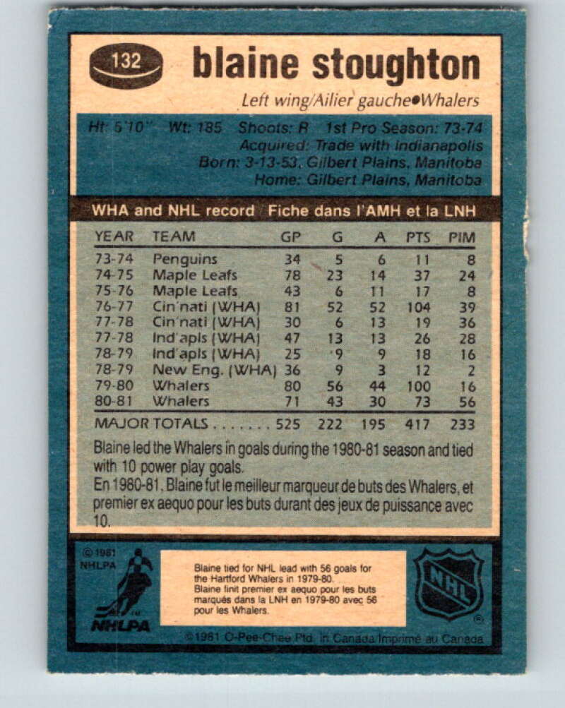 1981-82 O-Pee-Chee #132 Blaine Stoughton  Hartford Whalers  V30375