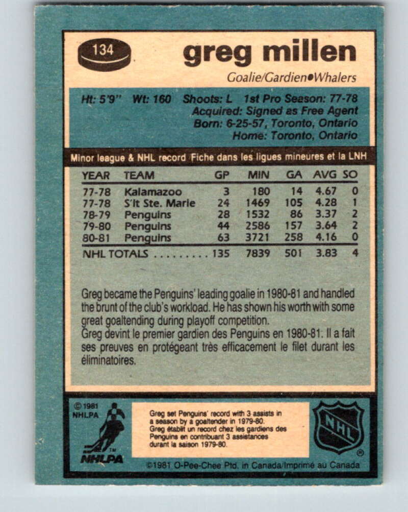 1981-82 O-Pee-Chee #134 Greg Millen  Hartford Whalers  V30389