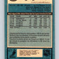 1981-82 O-Pee-Chee #134 Greg Millen  Hartford Whalers  V30390