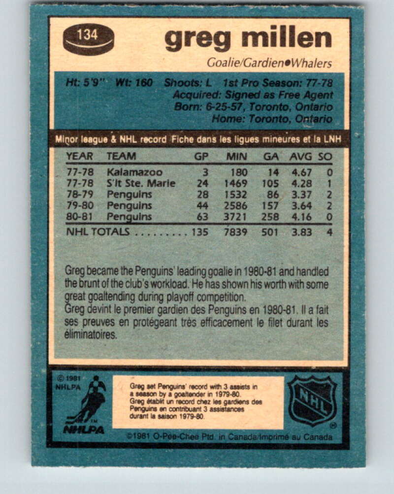 1981-82 O-Pee-Chee #134 Greg Millen  Hartford Whalers  V30390