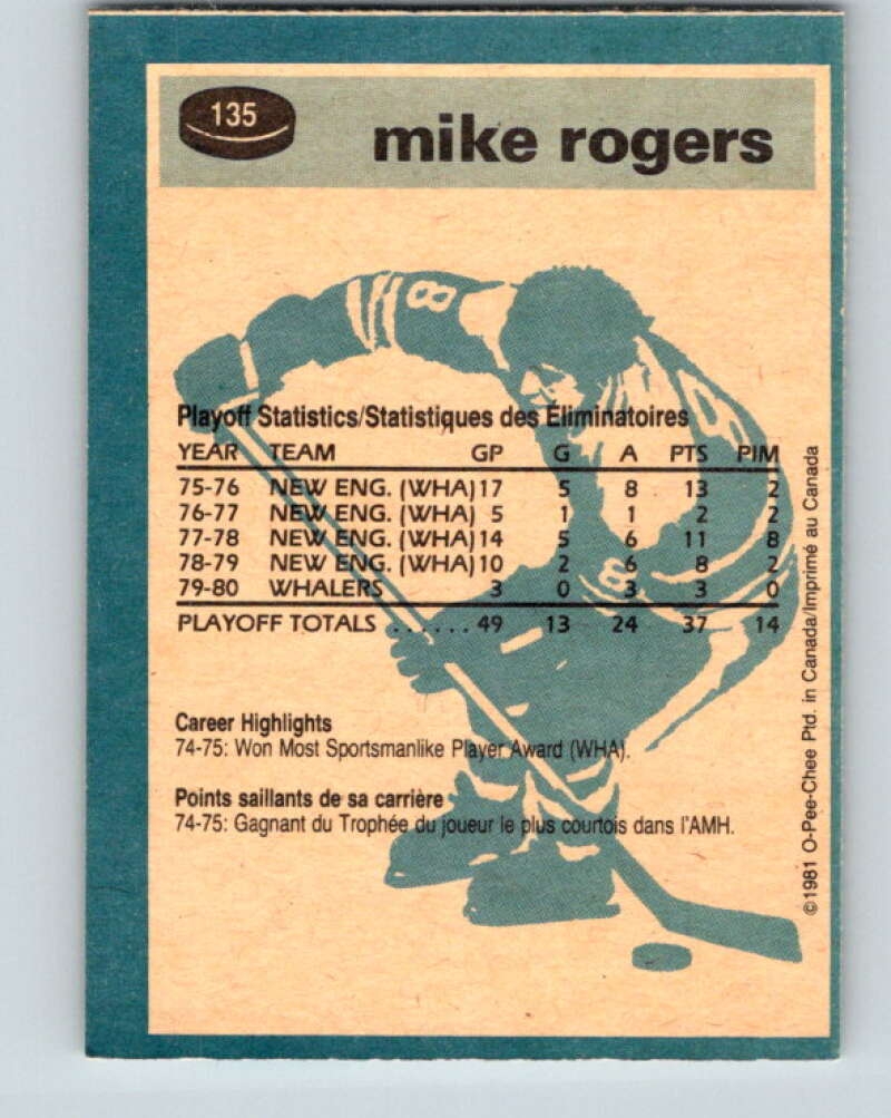 1981-82 O-Pee-Chee #135 Mike Rogers  Hartford Whalers  V30394