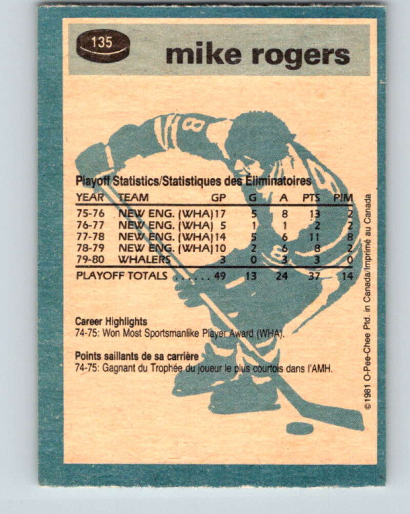 1981-82 O-Pee-Chee #135 Mike Rogers  Hartford Whalers  V30397