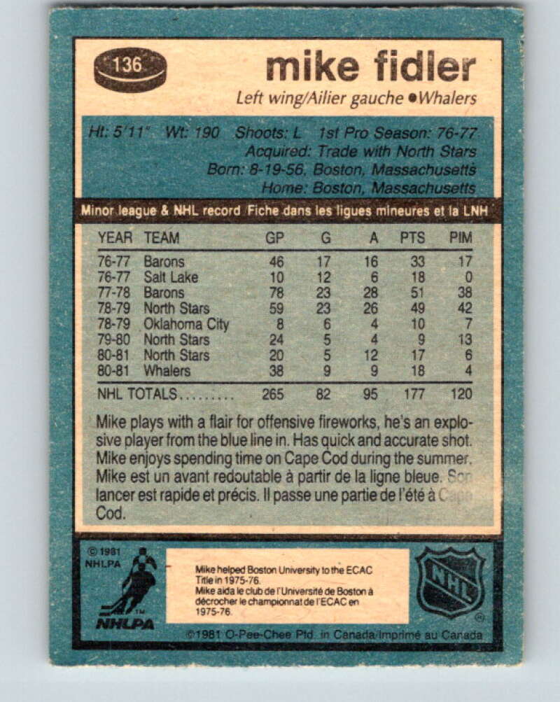 1981-82 O-Pee-Chee #136 Mike Fidler  Hartford Whalers  V30398