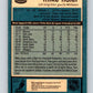1981-82 O-Pee-Chee #136 Mike Fidler  Hartford Whalers  V30401