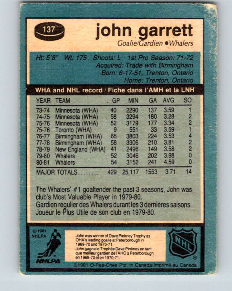 1981-82 O-Pee-Chee #137 John Garrett  Hartford Whalers  V30404