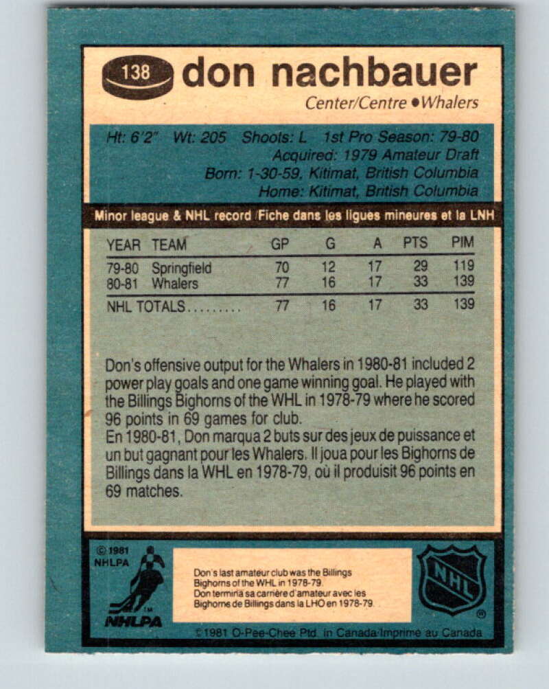1981-82 O-Pee-Chee #138 Don Nachbaur  RC Rookie Hartford Whalers  V30409