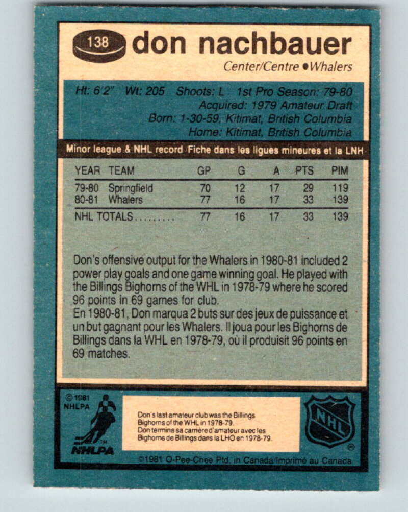 1981-82 O-Pee-Chee #138 Don Nachbaur  RC Rookie Hartford Whalers  V30412