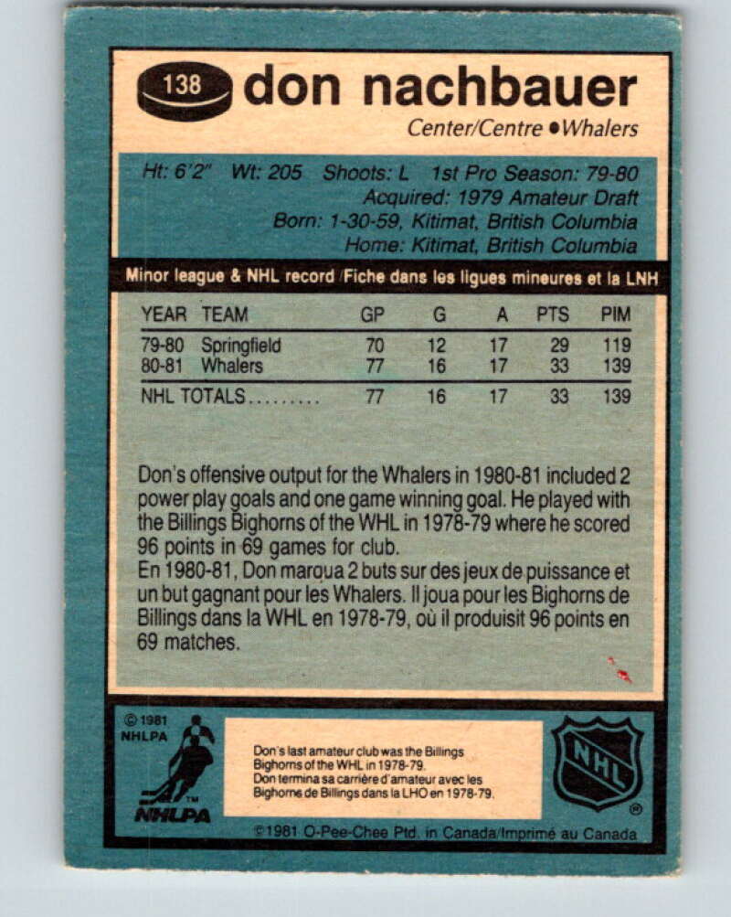 1981-82 O-Pee-Chee #138 Don Nachbaur  RC Rookie Hartford Whalers  V30416