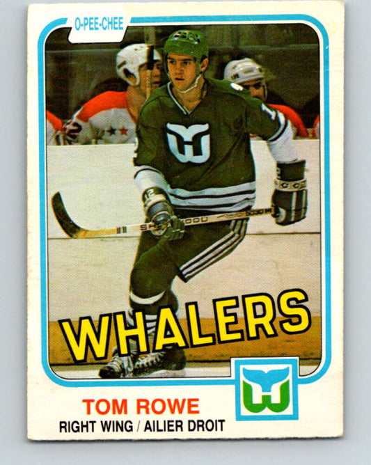 1981-82 O-Pee-Chee #139 Tom Rowe  Hartford Whalers  V30417