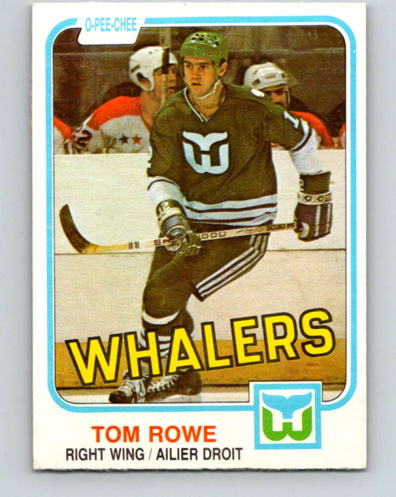 1981-82 O-Pee-Chee #139 Tom Rowe  Hartford Whalers  V30418