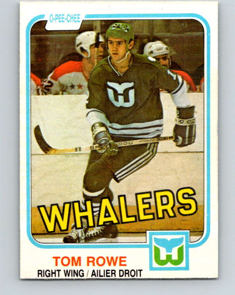 1981-82 O-Pee-Chee #139 Tom Rowe  Hartford Whalers  V30420