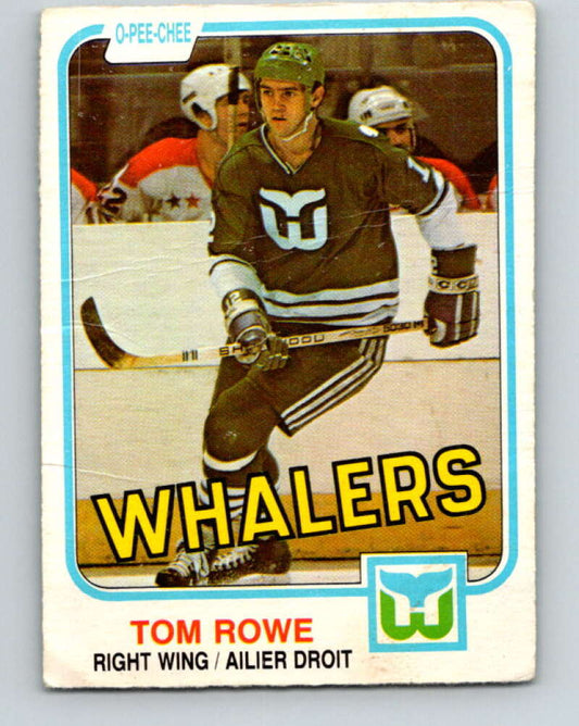 1981-82 O-Pee-Chee #139 Tom Rowe  Hartford Whalers  V30421